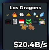 Los Dragons (20.4B/s)